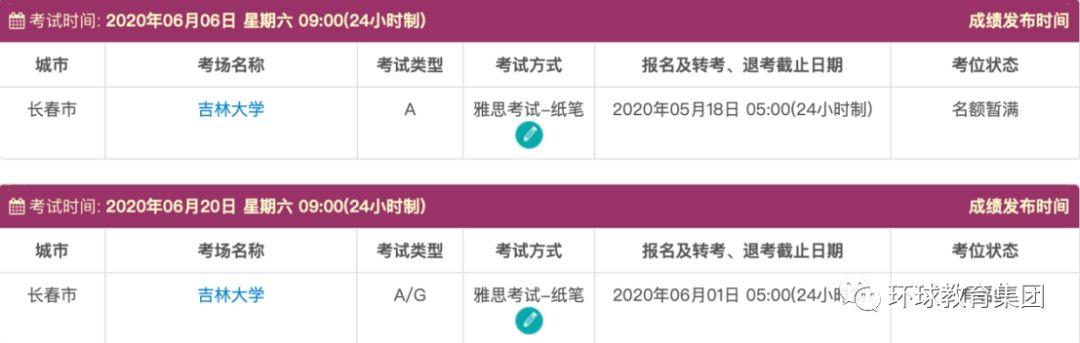雅思纸笔考试最近会锁机位吗,雅思考试成绩延迟咋回事