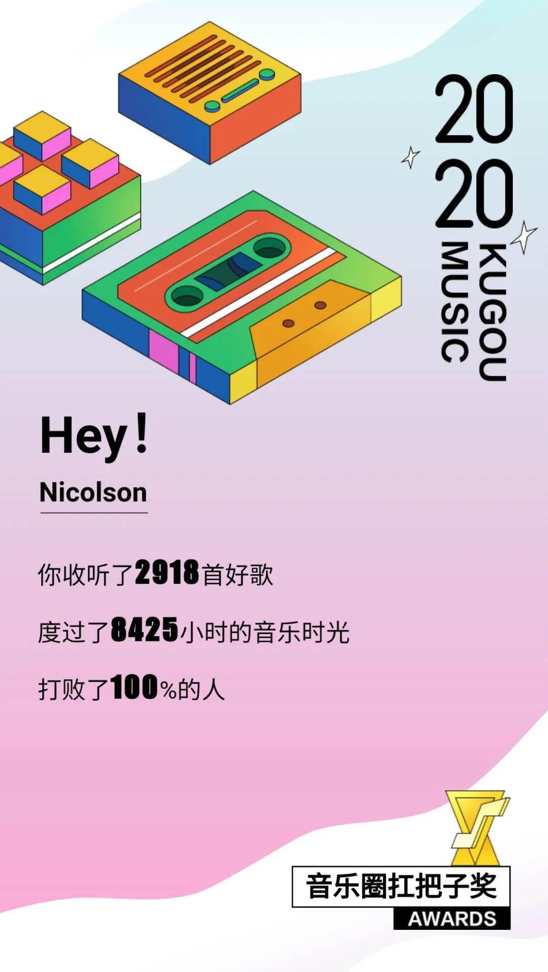 在酷狗音乐发歌能赚钱吗,在酷狗音乐唱歌挣钱吗