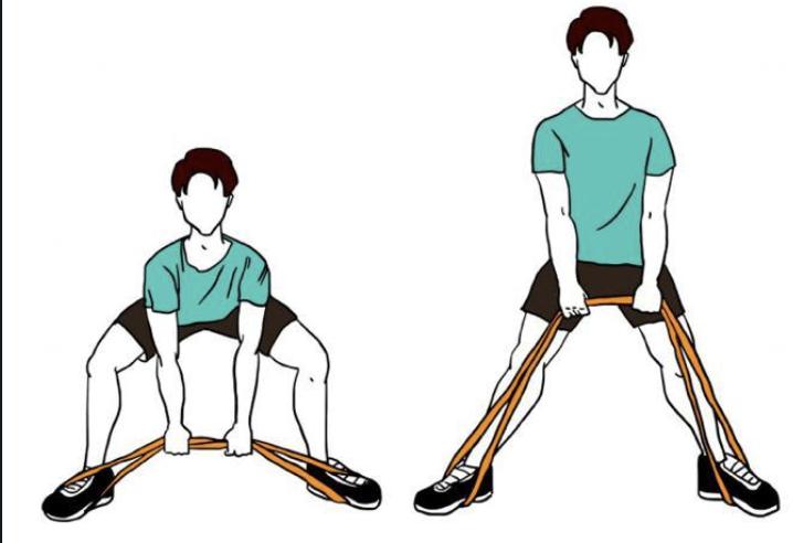 10个弹力带训练，物理治疗师教用弹力带练背肌、胸肌、臀肌和腹肌