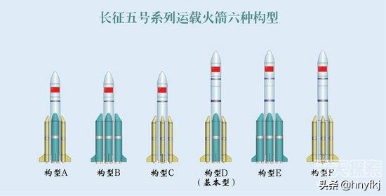今晚长征五号发射升空吗,长征五号b运载火箭带着什么升空