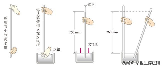 末世实用生活指南——“爱迪生”电灯