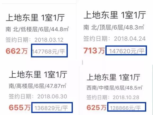 海淀学区房多少年一个学位,海淀学区一套房子多少钱