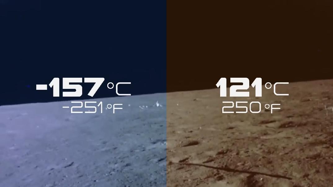 在半个世纪前，美国在月球是怎么实现视频直播的？