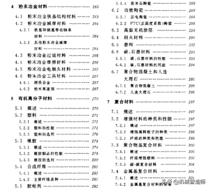 机械工程师手册教程,机械工程手册