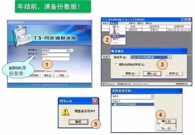 用友t3财务软件年结操作流程,用友t3畅捷通怎么取消年结