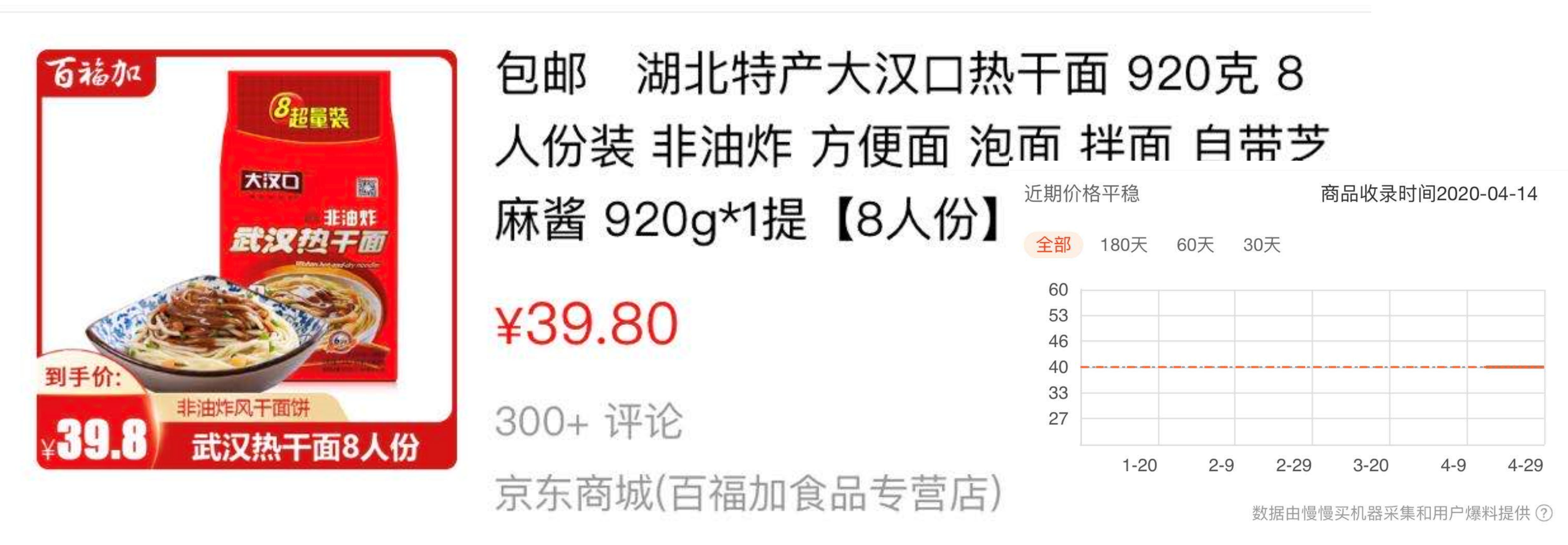 五一假期做什么生意,五一长假适合做点什么生意