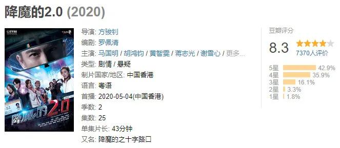 香港视帝是什么奖,香港视帝视后名单