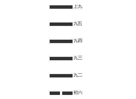 易学就会的技巧,一学就会的基本功
