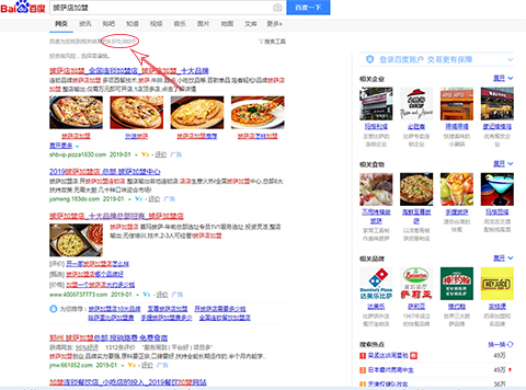 9.9披萨店加盟费用一览表,加盟披萨店的成功率