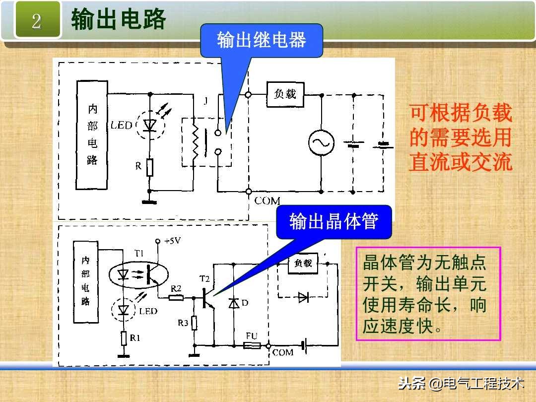 plc零基础自学入门需要看什么书,0基础怎么学plc