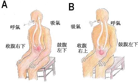 唱歌高音段唱不上去有什么技巧,唱歌高音上不去低音下不来怎么练