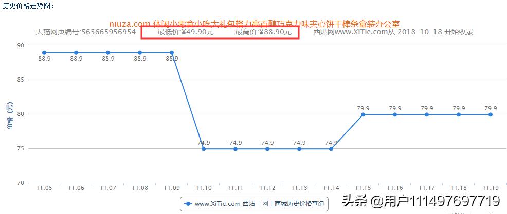 吐槽双十一活动段子,双十一吐槽全集