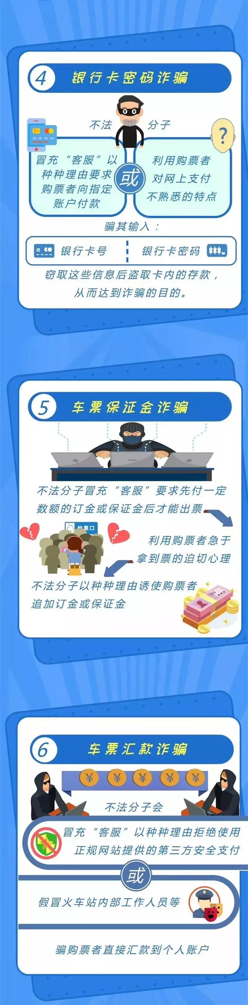 春运抢高铁票,春运抢票买全程票