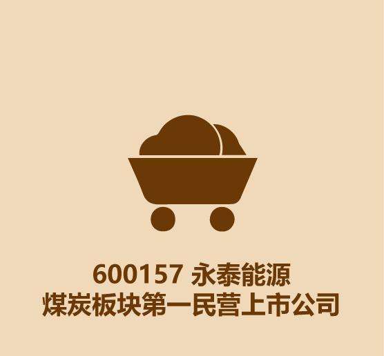 一分钟股票看盘,10分钟看完股市