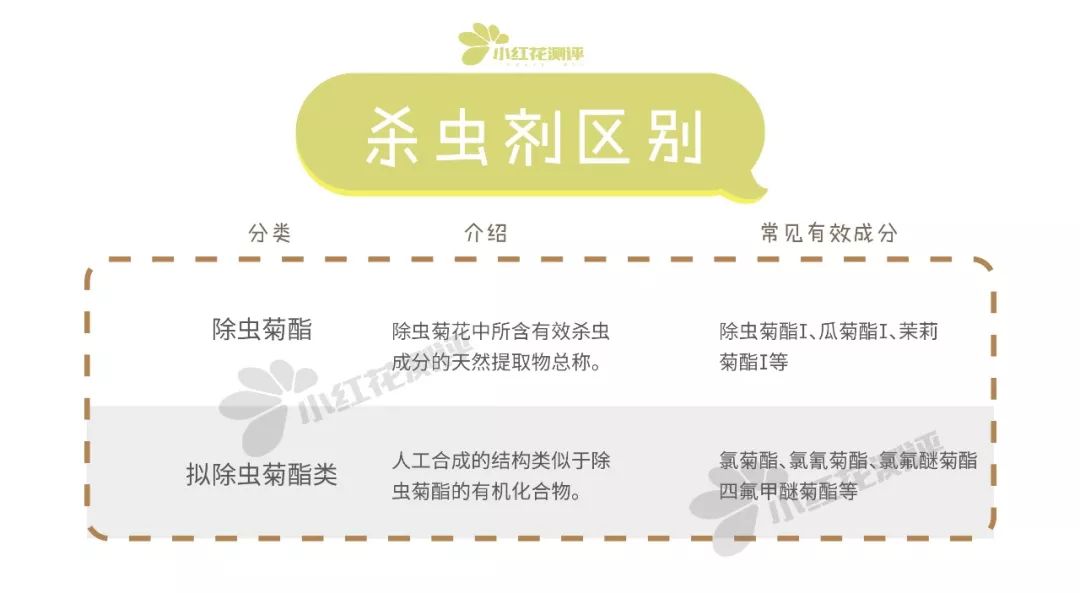 母婴驱蚊液微毒,驱蚊液为什么微毒