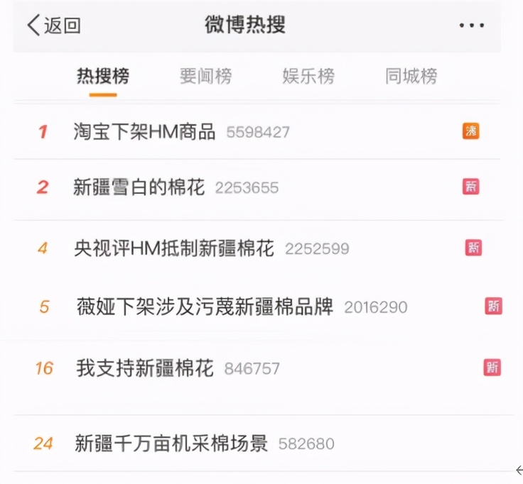 *疆新**有最好的棉花还有惊艳的美食