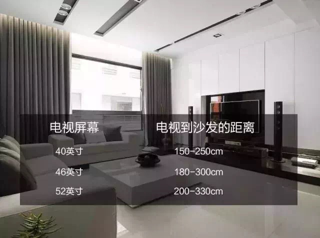 室内设计国家制图标准是什么,室内设计师怎么设计尺寸