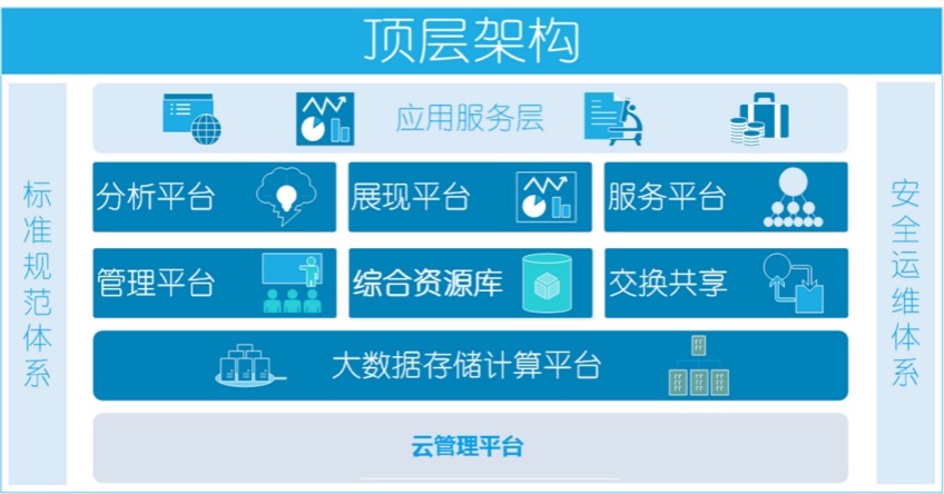 疫情后物流的未来发展与机遇挑战,后疫情时代跨境物流行业如何发展