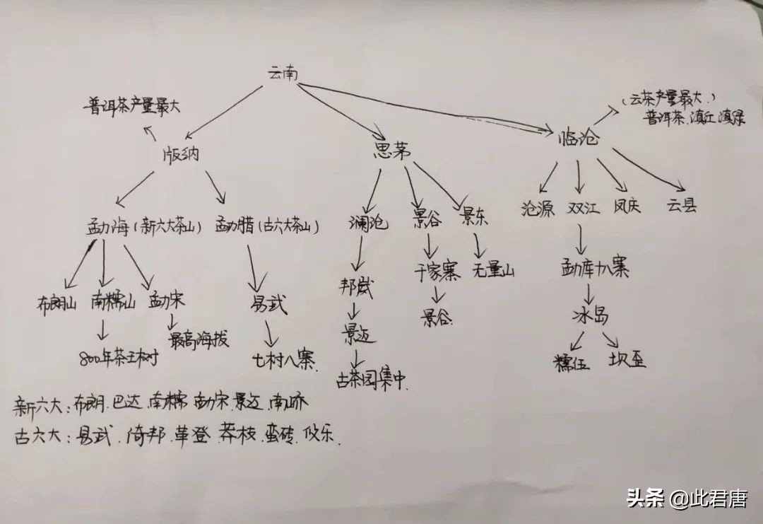 临沧普洱茶主要产区及山头图,普洱茶产区与山头的划分标准