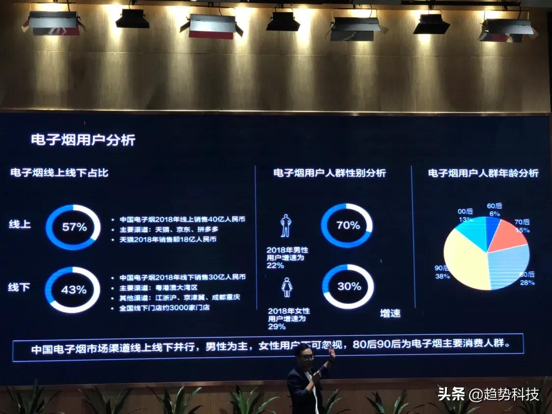 2020十款最受欢迎雾化器,雾化器2019