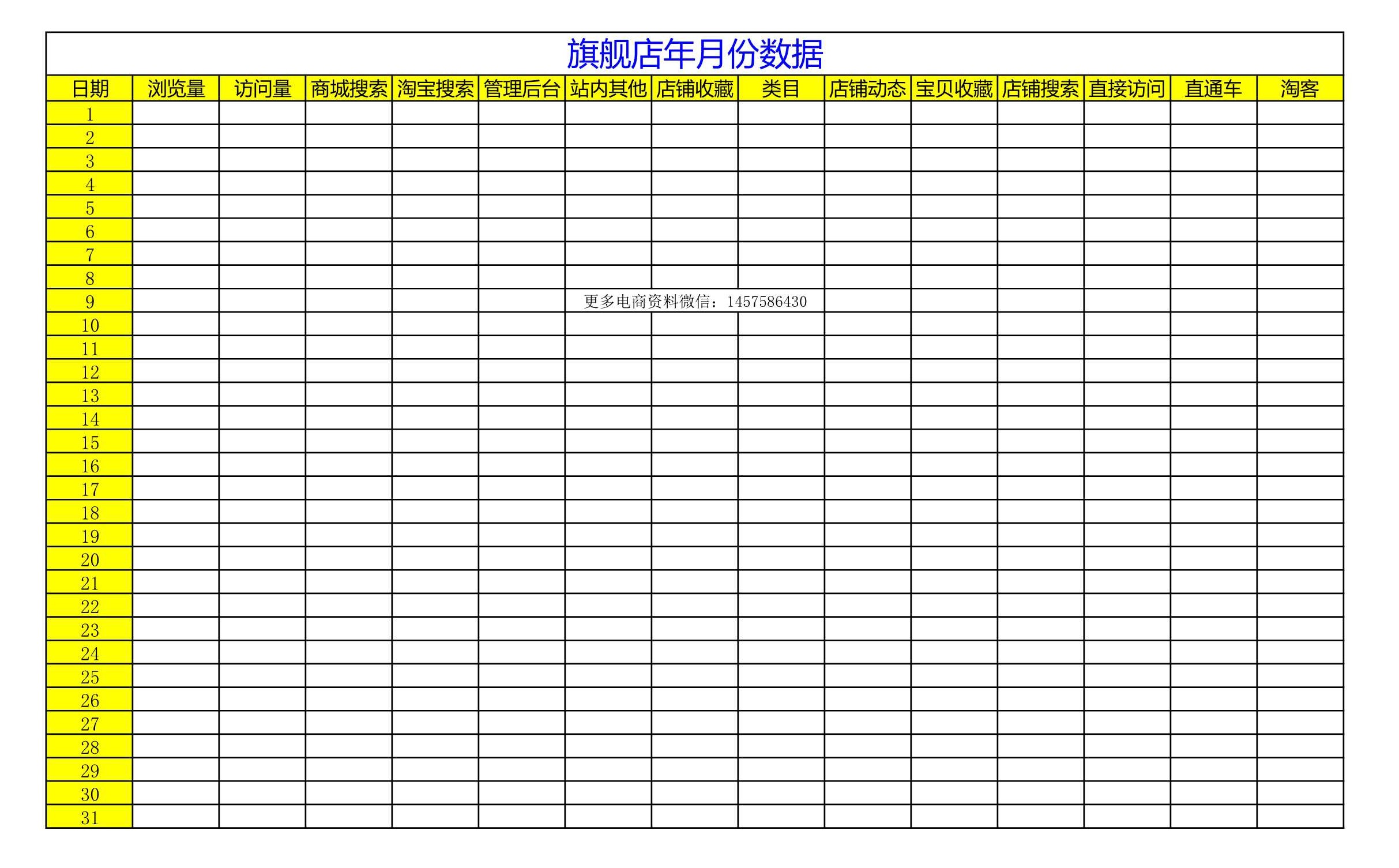 电商excel数据透视表,电商服饰统计表格怎么做