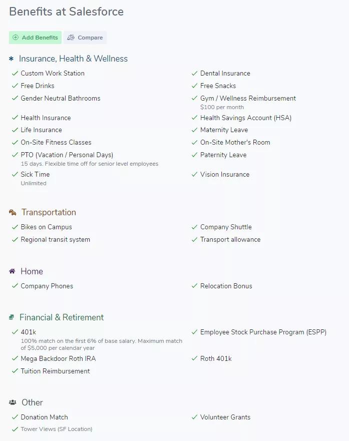 salesforce为什么会成功,salesforce为什么这么火