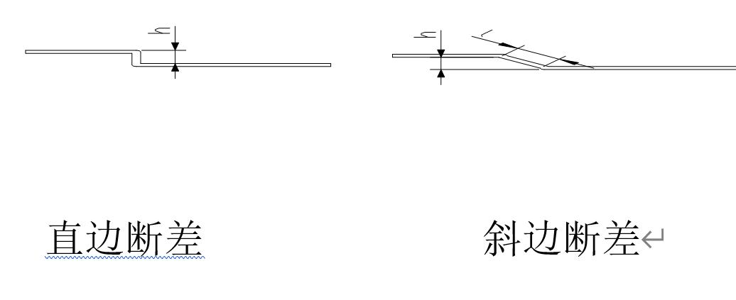 钣金工艺手册,钣金冲压工艺手册视频