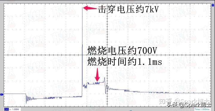 传统火花塞间隙一般为多少mm,火花塞解剖图
