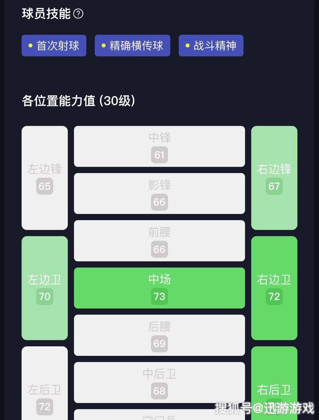 实况足球银球中后卫卡巴克,实况足球卡福右后卫