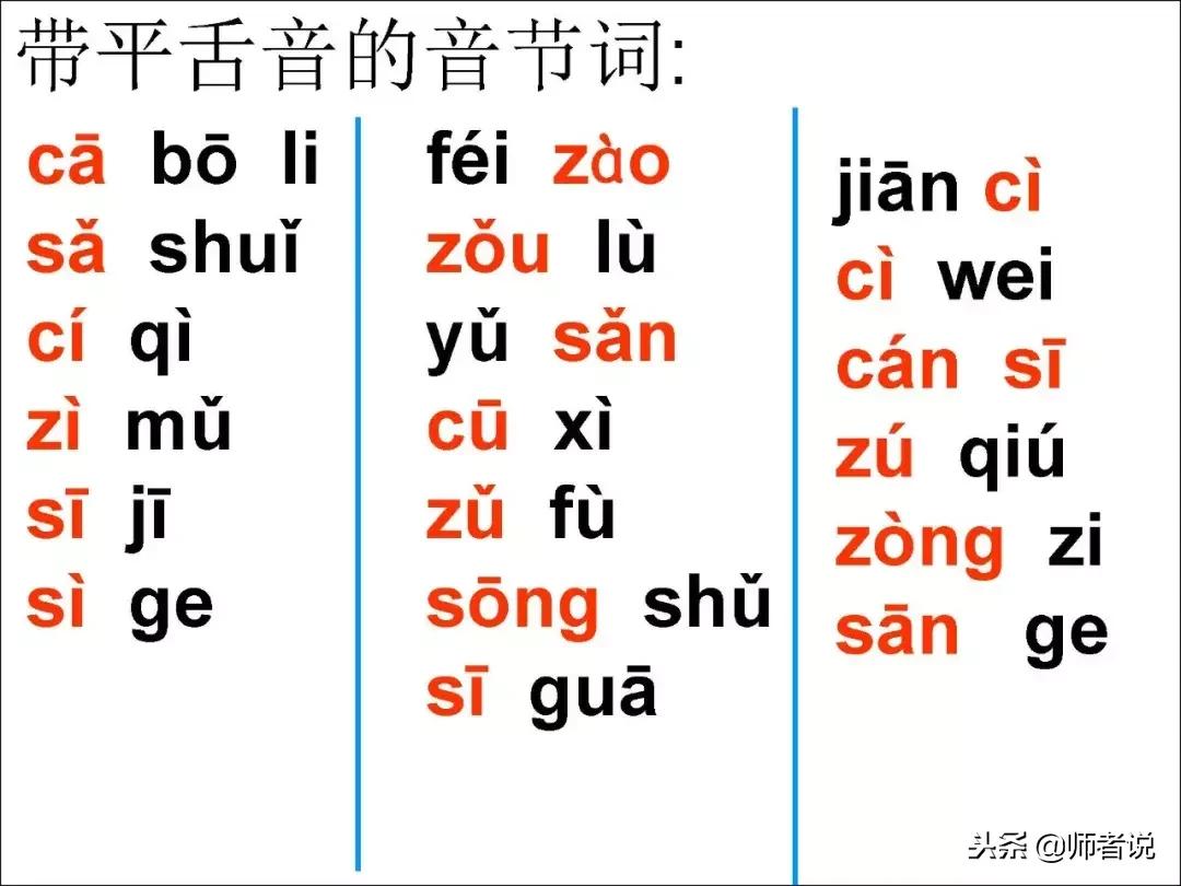 一年级必考的汉语拼音知识大全,一年级汉语拼音重点难点