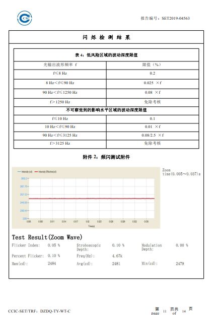 最好用的高性价比台灯推荐,性价比高的台灯推荐