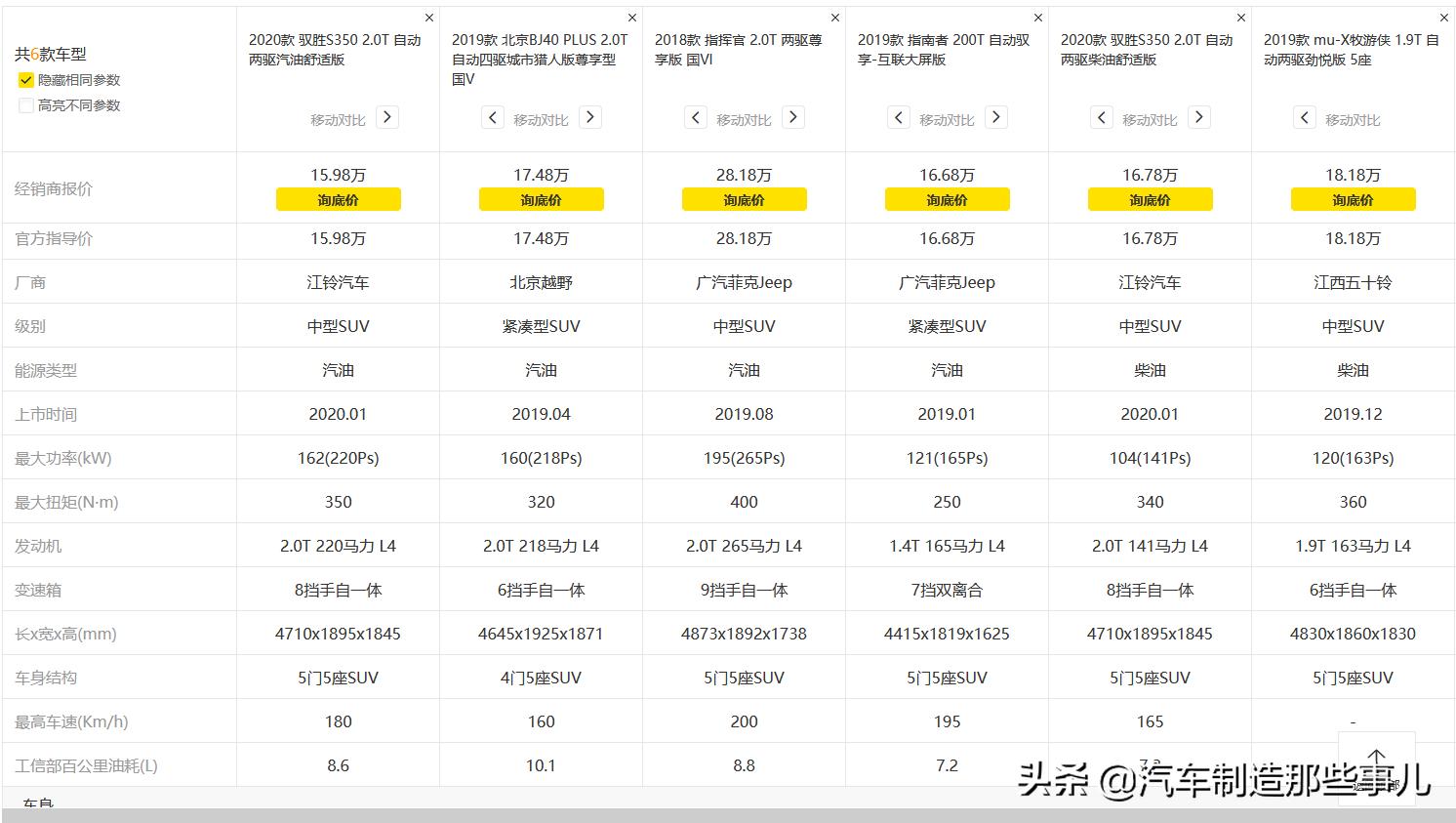 驭胜小王子,江铃小王子