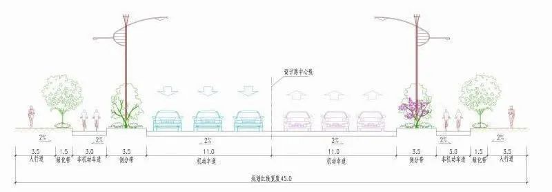 上海浦东龙阳路未来规划,龙阳路综合交通枢纽项目设计方案