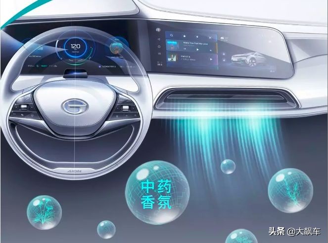 抗疫神器,车企助力疫情防控