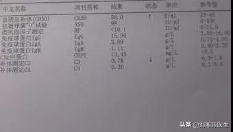 丙种球蛋白妊娠,静脉注射免疫球蛋白保胎