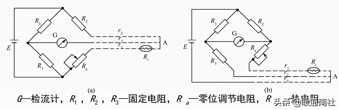 妤煎畤鑷帶鍩虹鐭ヨ瘑绠楅噺,妤煎畤鑷帶鍩虹鐭ヨ瘑澶у叏