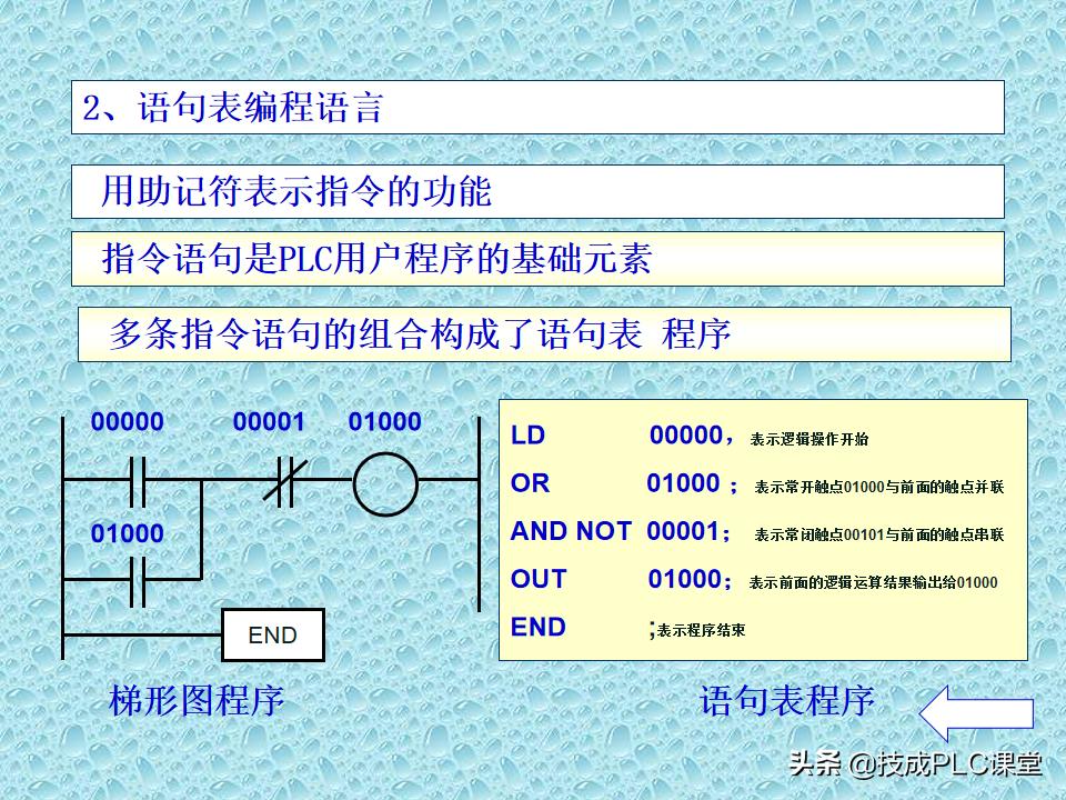 plc入门基础知识及讲解,plc基础知识入门详细分解