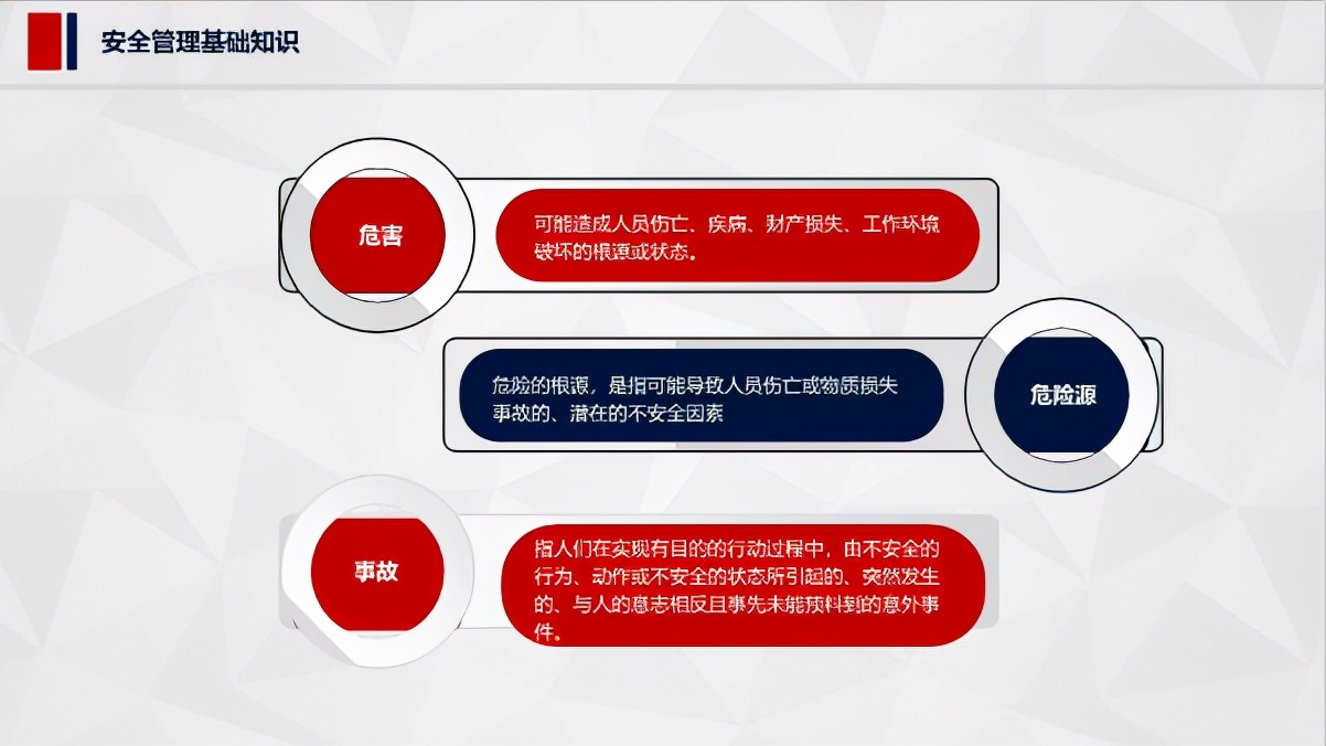 企业员工安全管理培训课程,安全培训体系
