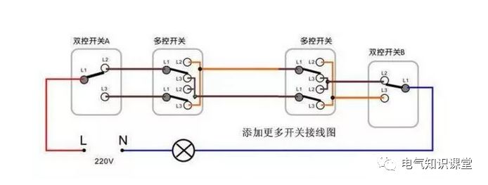 三个开关控制一个灯怎么安装图解,电工在家装中一些安装视频教程