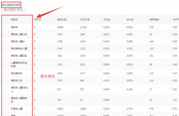 拼多多淘宝如何发商品链接挣佣金,怎么从淘宝和拼多多赚佣金