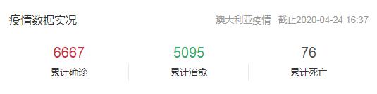 澳洲医疗水平和中国比较,华人移民澳大利亚情况