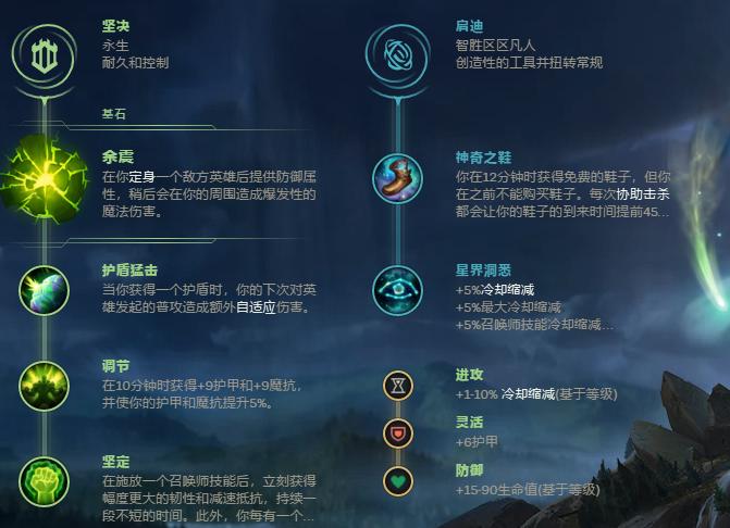 钢铁曙光辅助攻略，暴打小猫咪和一切软绵绵