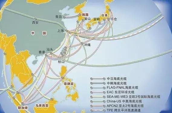 海底光缆这么长怎么安装的,海底光缆怎么铺设的费用谁出