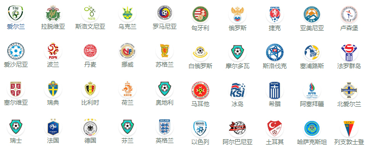 欧洲杯往事第十一篇,欧洲杯历届四强对阵一览表