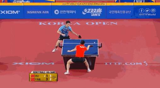 国乒小胖是谁的绰号,国乒小胖外号