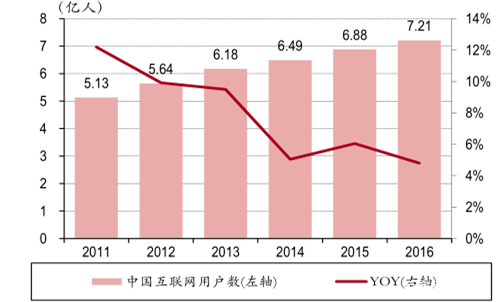 计算机这个行业到底好不好找工作,计算机专业人员现状
