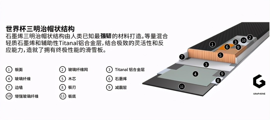 head2022滑雪板,head2022中国限定款滑雪板