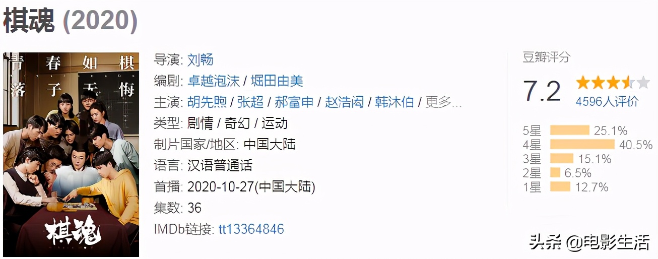 上线7天热度升至第3，却被网友批“毁原著”，《棋魂》差在哪？