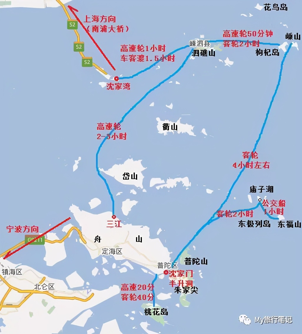 枸杞岛九月之旅 (一生必去的枸杞岛)