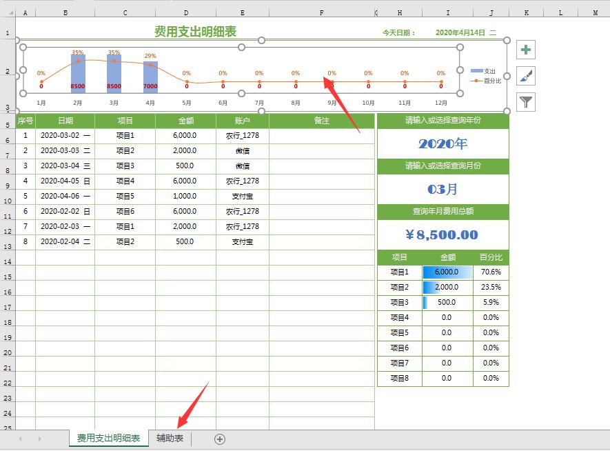 excel全自动收支明细表,excel费用汇总动态分析